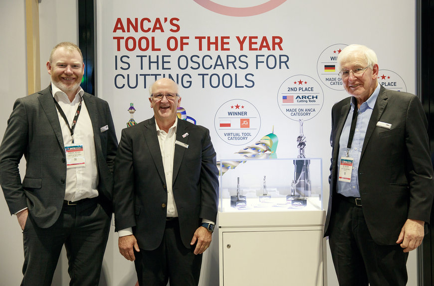 ANCA marca un hito en su aniversario en IMTS con el debut de tecnologías de próxima generación